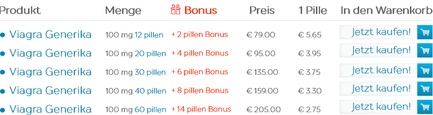 Preis für viagra in deutschland