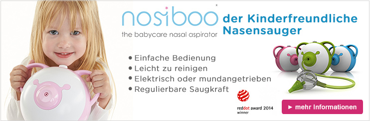 Wann verschreibt ein arzt viagra